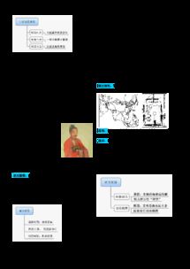 古代經(jīng)濟(jì)政策的演變與影響——以2013-2014學(xué)年高一歷史必修二第4課導(dǎo)學(xué)設(shè)計(jì)為例